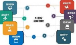 医疗器械爆料流程视频,视频带你了解内部举报全过程