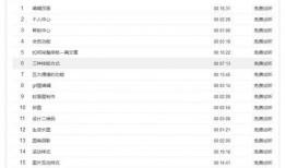 爆料视频剪辑教程免费