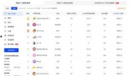 小程序今日爆料专线,揭秘热门事件背后的真相