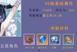 夜兰模型爆料大全最新版,揭秘最新版神秘角色与技能解析