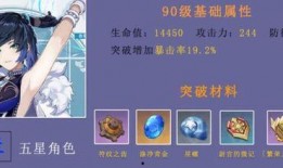 夜兰模型爆料大全最新版,揭秘最新版神秘角色与技能解析