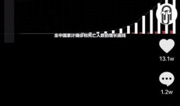 武汉抖音新闻爆料入口在哪