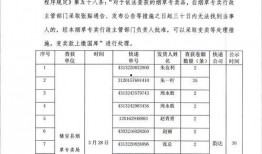 爆料食品网红事件视频,揭秘幕后真相与食品安全危机