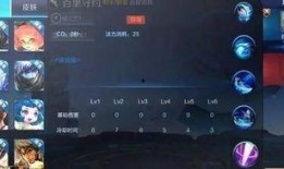 百里守约爆料视频大全最新,揭秘英雄背后的秘密与成长历程